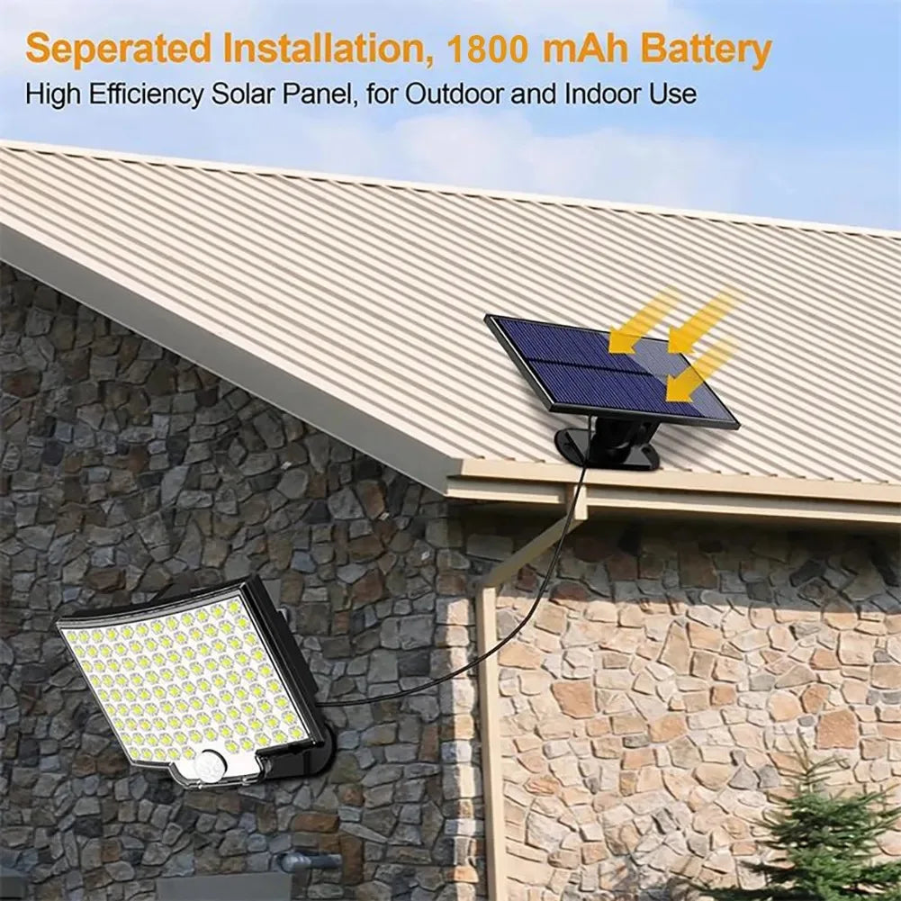 106LED SOLAR LED FLOODLIGHT WITH MOTION SENSOR