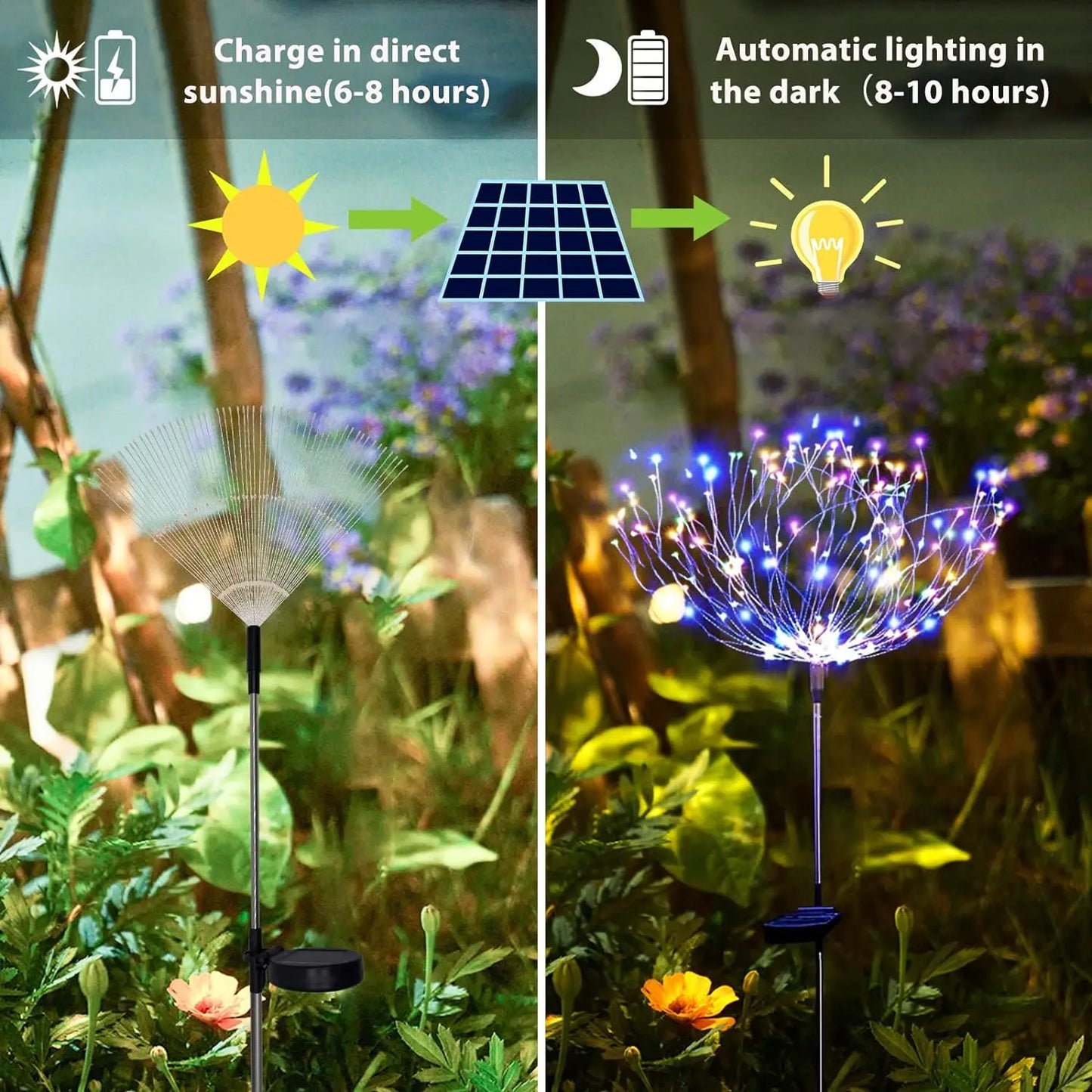 LED Solar Lights 200LEDs IP65 Waterproof for Christmas Pathway Parties Garden Decorative Outdoors Fireworks Lights Lawn Lamps