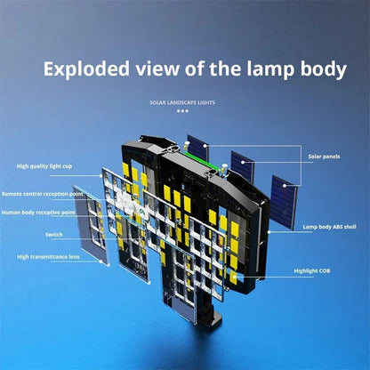 800 LED Powerful Outdoor Solar Street Lights Panel External Waterproof Motion Sensor Street Lamp Lighting Garden Yard