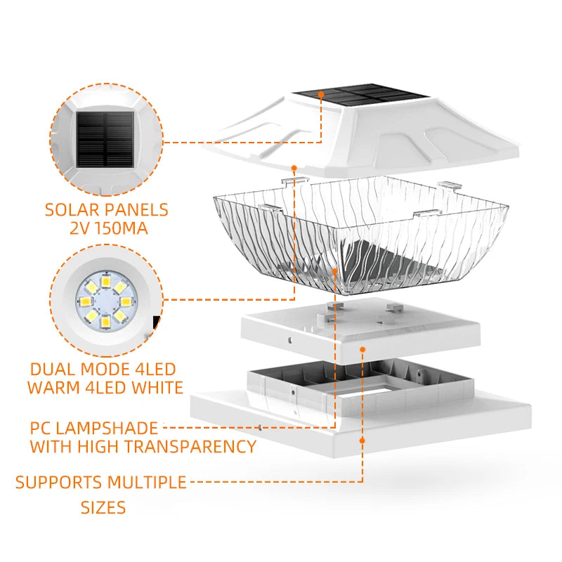 2Pcs Solar Post Lights Outdoor Waterproof Post Cap Light for Fence Deck or Patio Solar Powered Caps Warm White LED Lighting